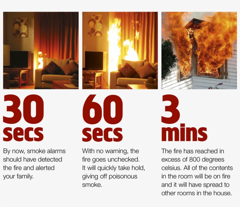 Fires Are Fast - Decoration, transparent png