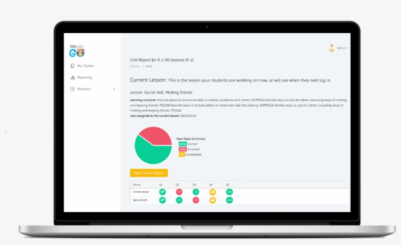 Teacher View Dashboard V2 - Computta Mining, transparent png