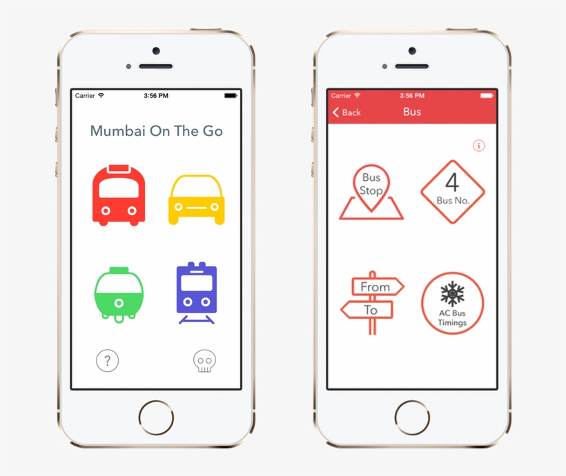 Ios 7 Screen1 Trans - Iphone, transparent png