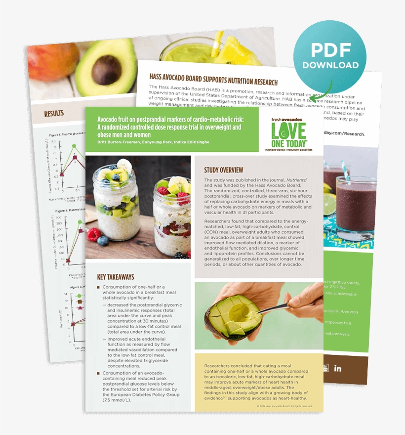 Avocado Fruit On Postprandial Markers Of Cardio-metabolic - Avocado, transparent png