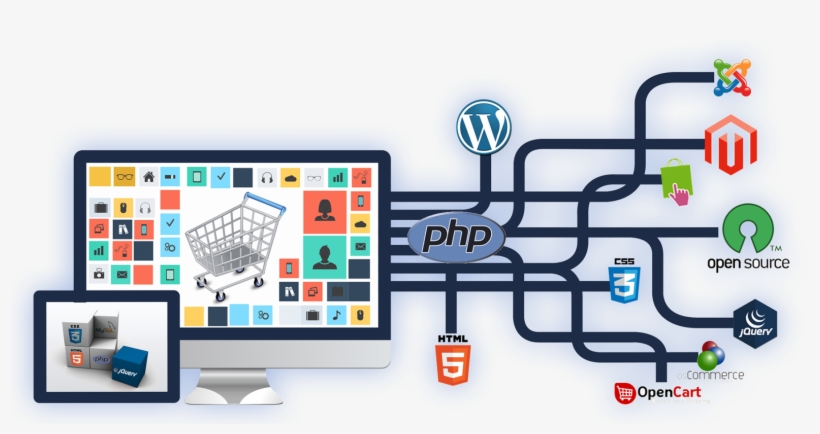 E-commerce Solutions - Transparent Web Development Png, transparent png
