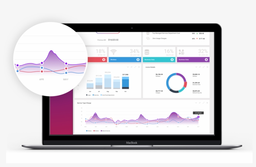 Grow New Corporate Business Opportunities With A Proven - Netbook, transparent png