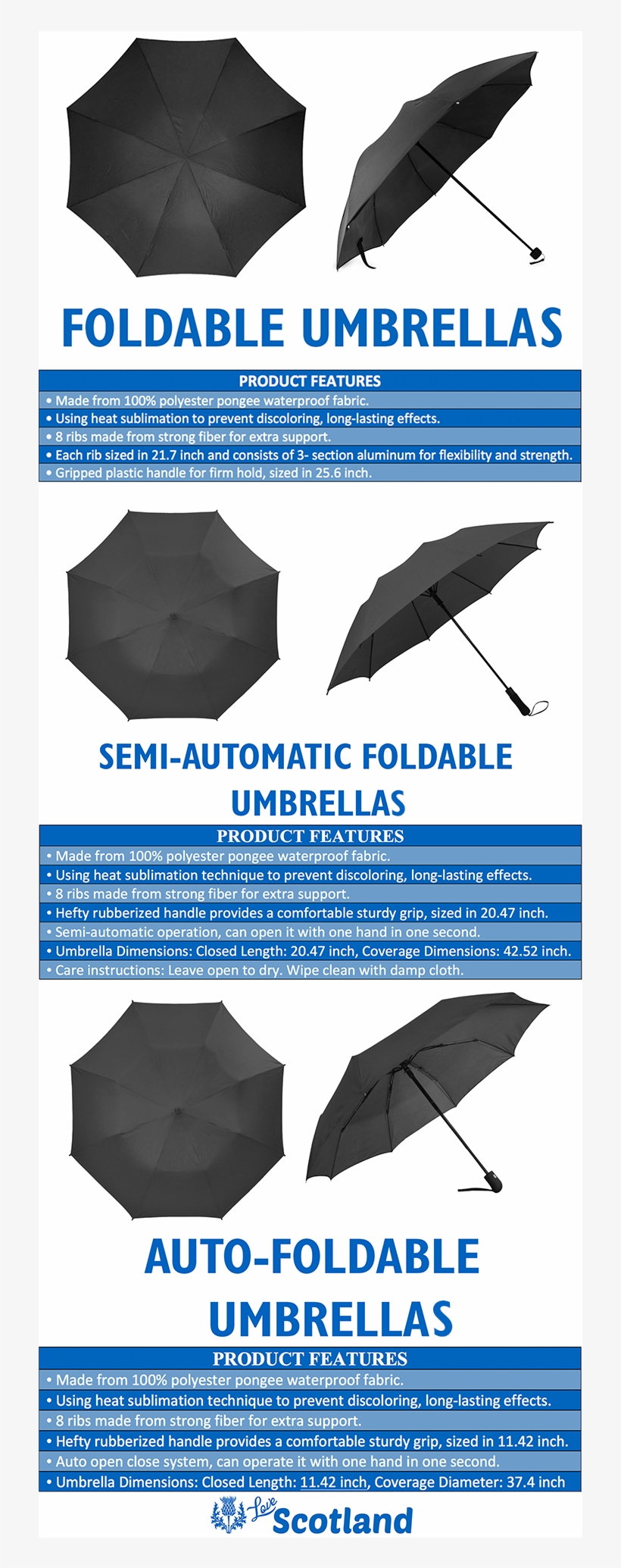 Product Details & Sizing - Umbrella, transparent png