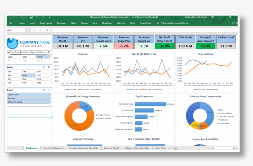 We Automate Excel Based Reports So You Get To Keep, transparent png