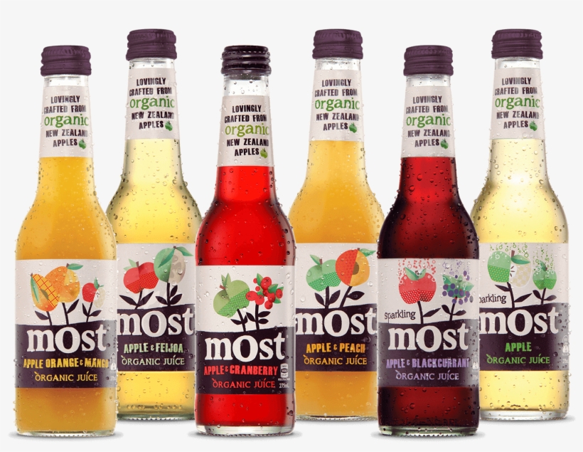Product Range Most Organic Juice 1486x1086 PNG Download PNGkit