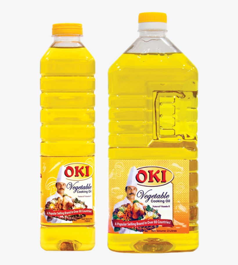 Go To Top - Plastic Bottle, transparent png
