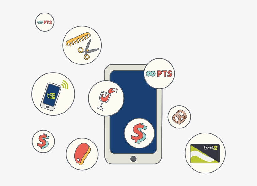 Access Our Offers At All Times - Circle, transparent png