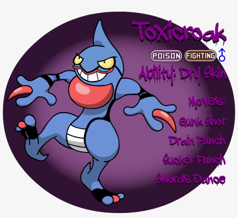 Toxicroak - Toxicroak Chibi, transparent png