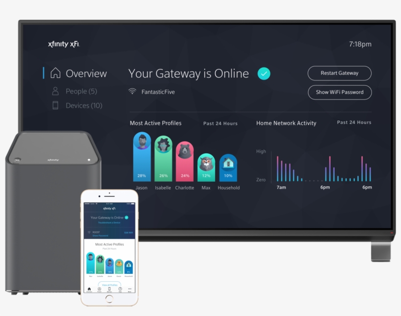 Xfinity Stream - Iphone, transparent png