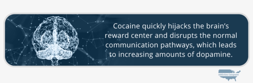 Com The Dangers Of Using Cocaine Intravenously Cocaine - Addiction Campuses, transparent png