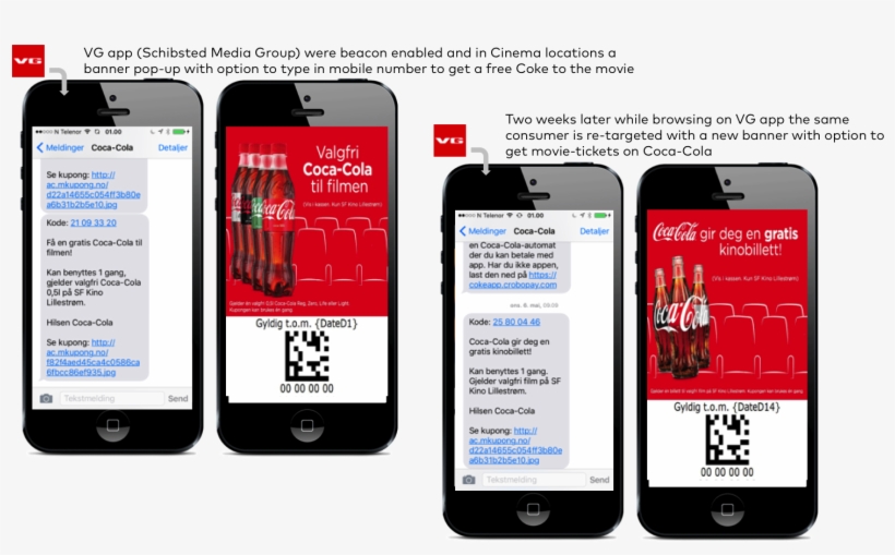 Two Weeks After The Initial Interaction Between The - Iphone, transparent png