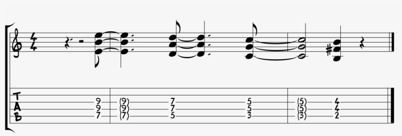 Academy Membership Ready To Discover A New Way To Learn - One Octave Arpeggio Of C Major, transparent png
