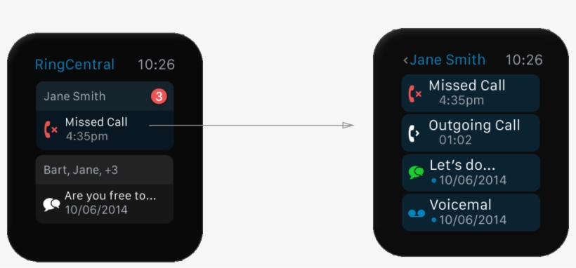 Ability To Drill Down Into The Log Of Events With A - Mobile Phone, transparent png