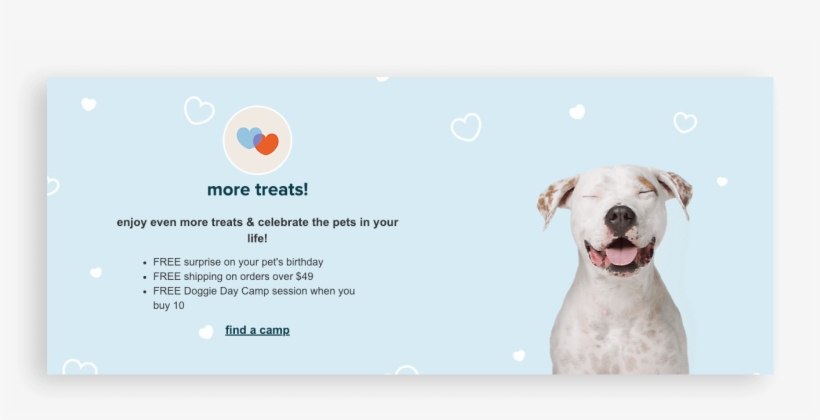 petsmart pet botanics