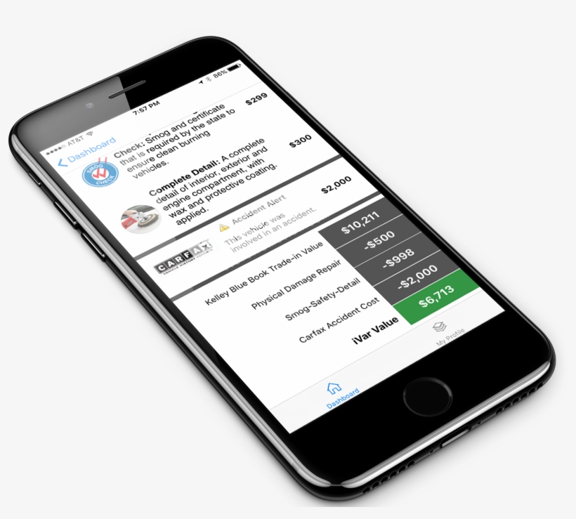 The Ivar® Report - Mobile App, transparent png