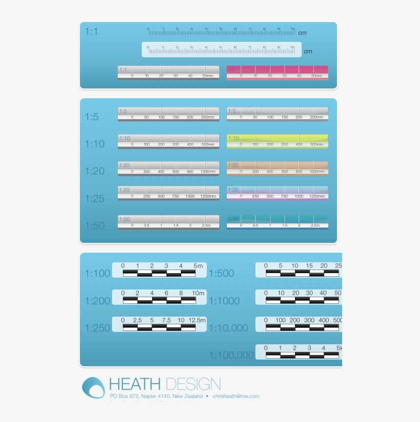 Scale Rulers - Metric - Scale, transparent png