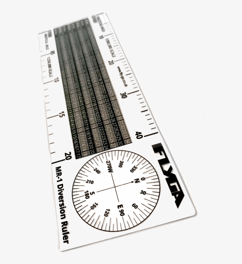 Mr-1 - Ruler, transparent png