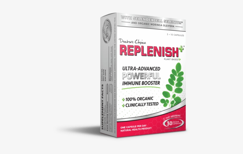 Replenish Capsules - Doctors Choice Replenish, transparent png