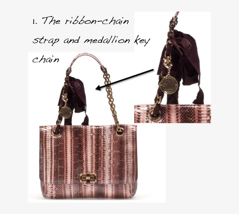 Lanvin Adds A Whimsical Touch To Their Handbags - Handbag, transparent png