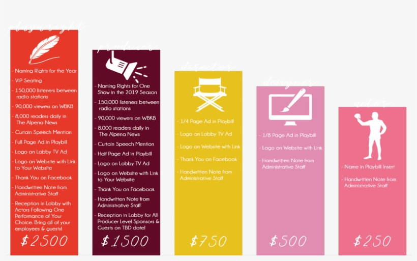 Picture - Graphic Design, transparent png