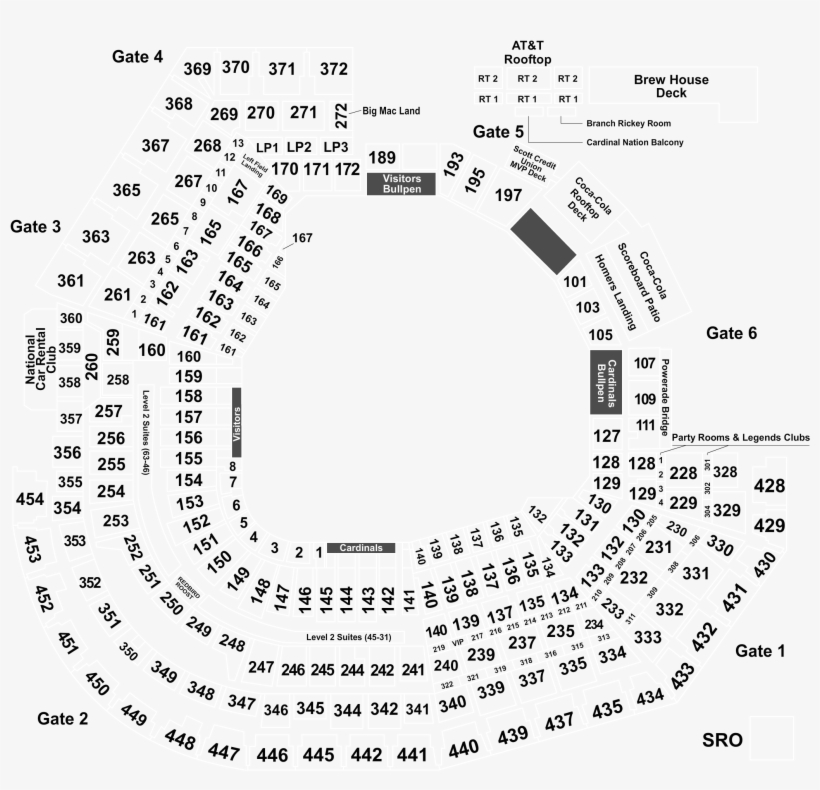 Event Info - Diagram, transparent png