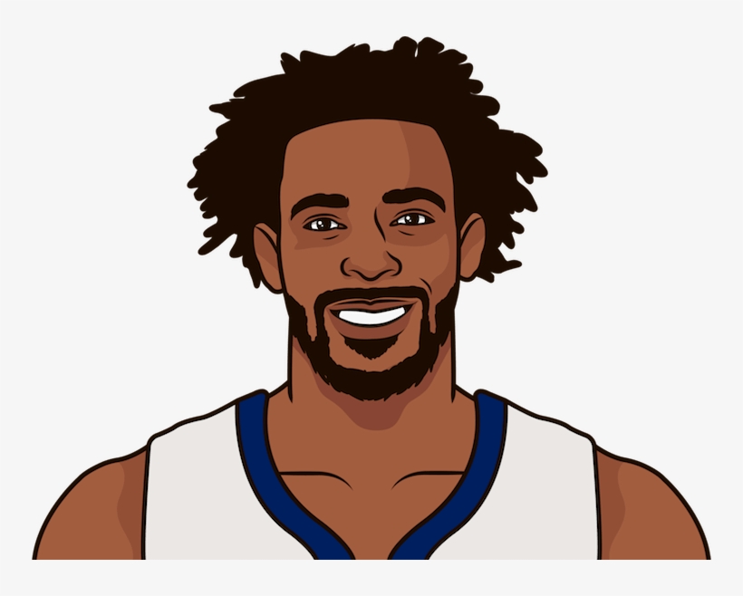 Latest Stats - Paul George Face Cartoon, transparent png