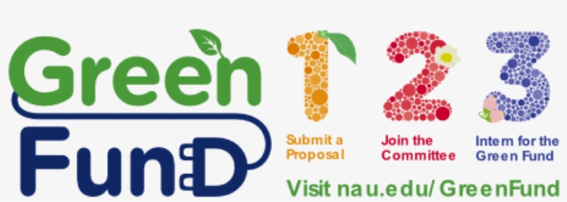 Exciting Announcements From The Green Fund - Green Climate Fund, transparent png