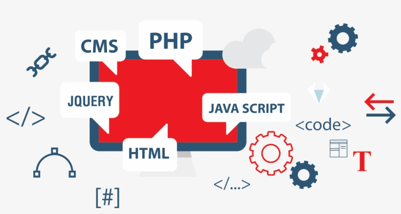 Web Programming Components - Programming Graphic Design - 1200x656 PNG ...