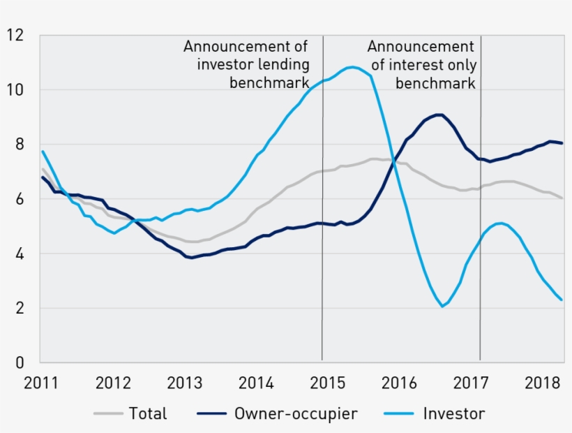 Subscribe For Updates - Diagram, transparent png