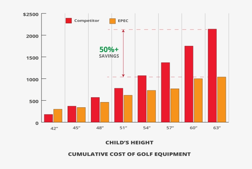 0 Replies 3 Retweets 1 Like - Medicare, transparent png