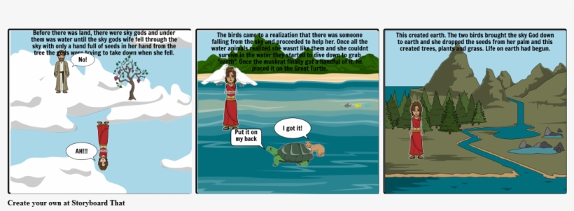 The Earth On The Turtles Back - Illustration, transparent png