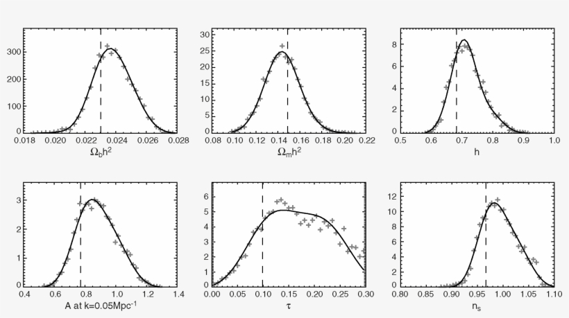 Png Eps (44 Kb) - Arch, transparent png