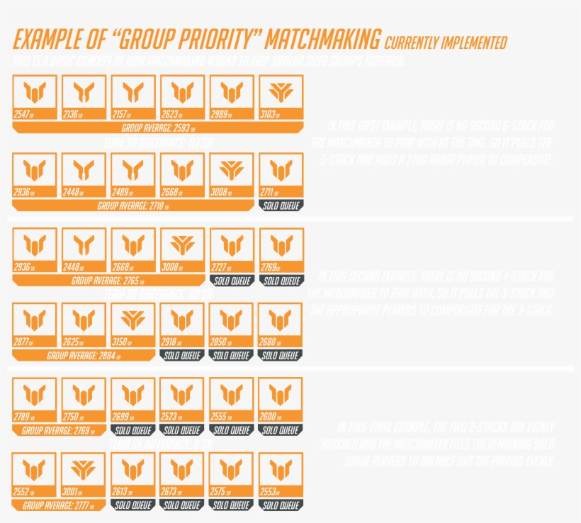 Slide2 - Orange, transparent png