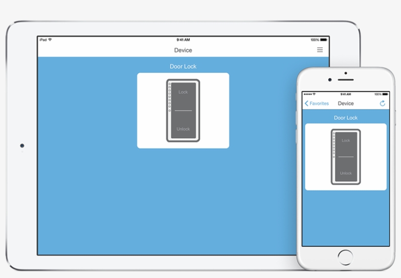 Feature Control Options Smartphone - Smartphone, transparent png