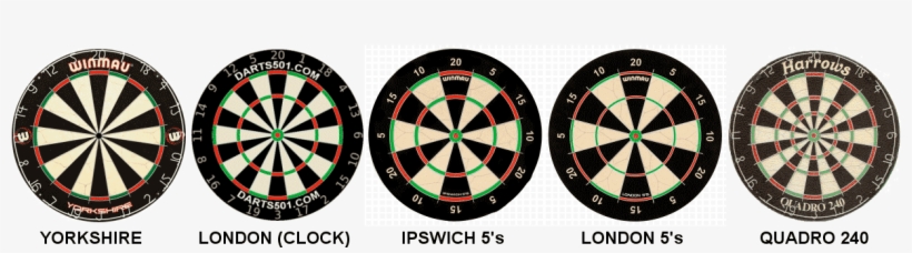 Regional Dartboards Copyright Darts01 - Dart Board, transparent png