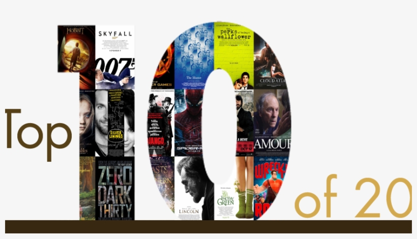 Our Top 10 Of 2012 - Surfing, transparent png