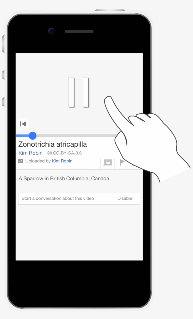 Media Viewer Mobile - Iphone, transparent png