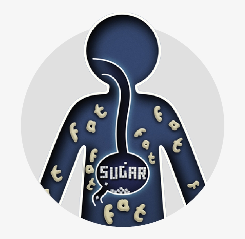 How Sugar Affects Our Kids - Sugar Is Bad For Your Health Teeth, transparent png