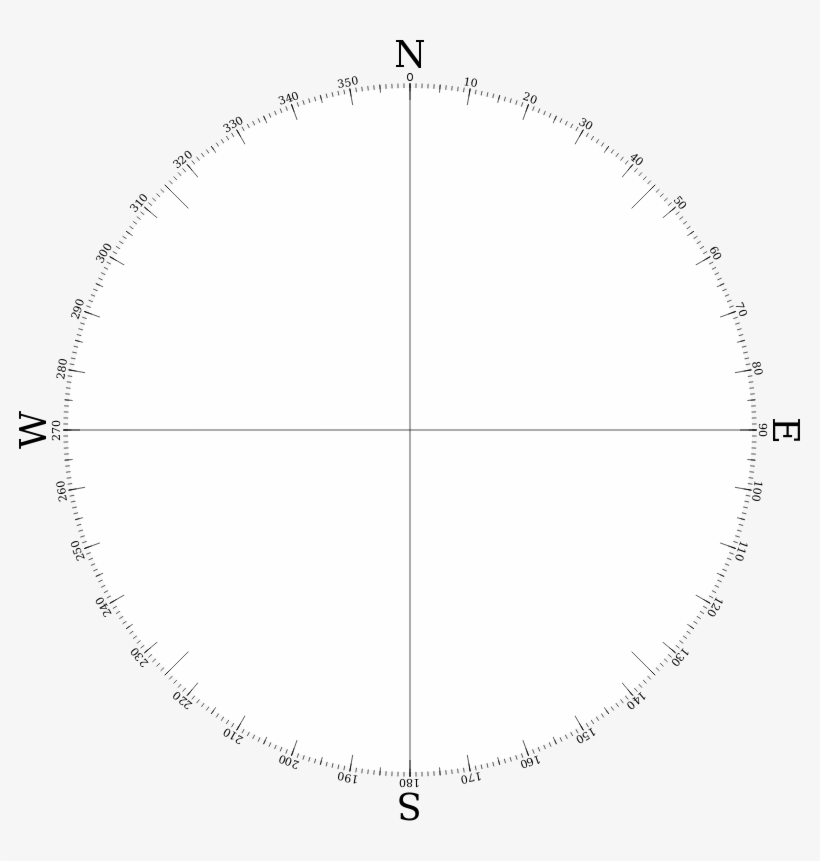 Medium Image - Circle, transparent png