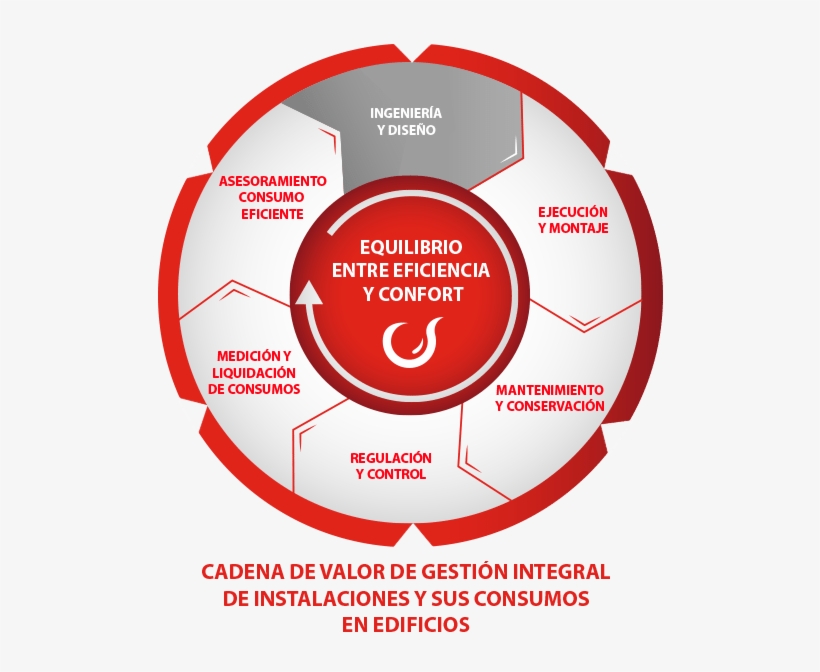 Circle, transparent png