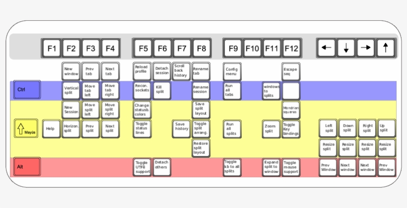 Images/byobu-keyboard - Number, transparent png