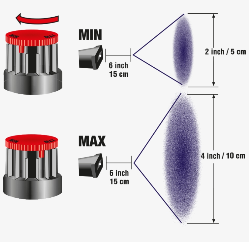 Adjustable Spray Head - Diagram, transparent png