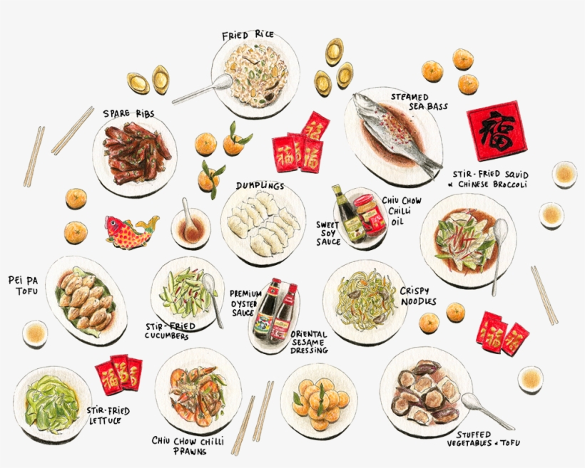 1024 X 776 5 - Lamian, transparent png