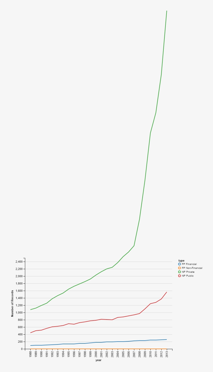 Enter Image Description Here - Plot, transparent png