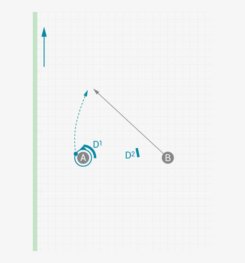 Image Of Protecting The Upline Cut, transparent png