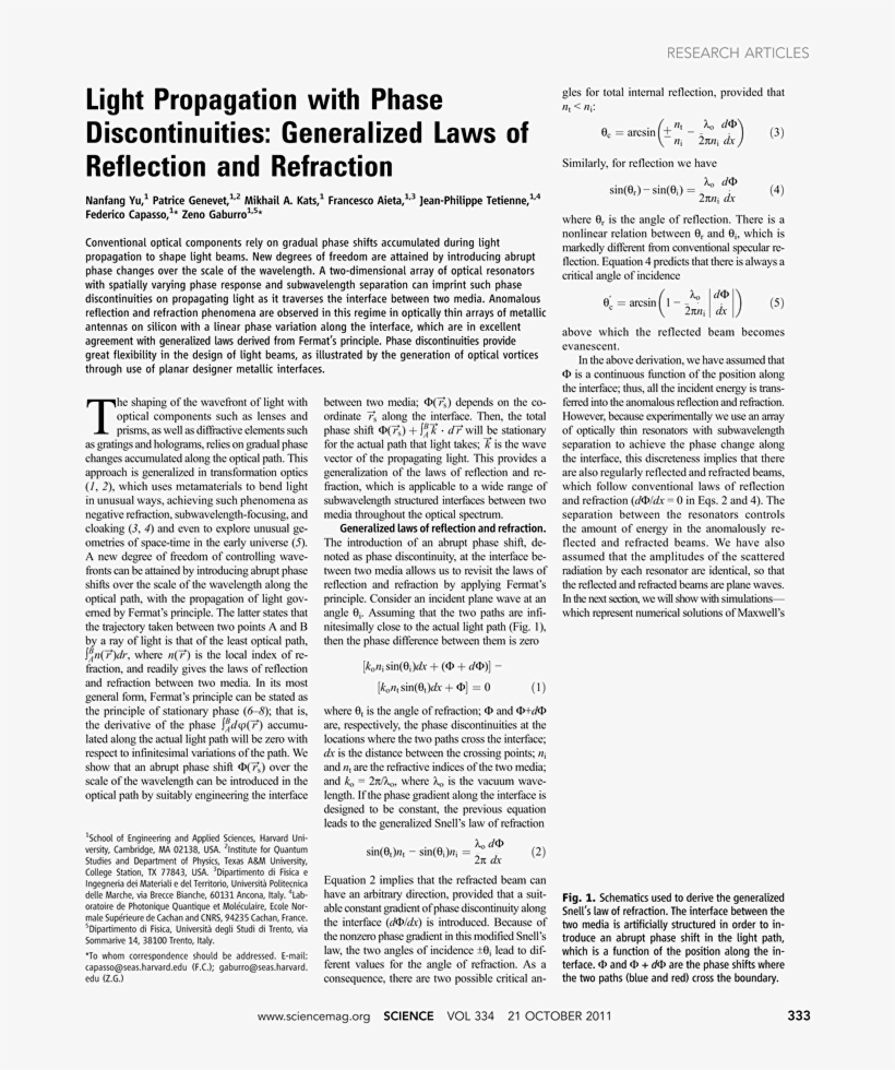 Back Issues - Folio Fifteen From Burchard Of Sion's De Locis Ac Mirabilibus, transparent png