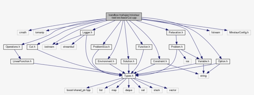 Detailed Description - Diagram, transparent png