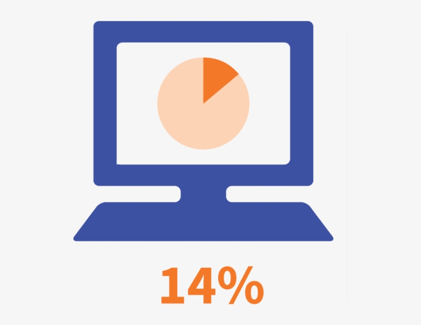 14% Of Mph Graduates Completed Their Degree Completely - Circle, transparent png