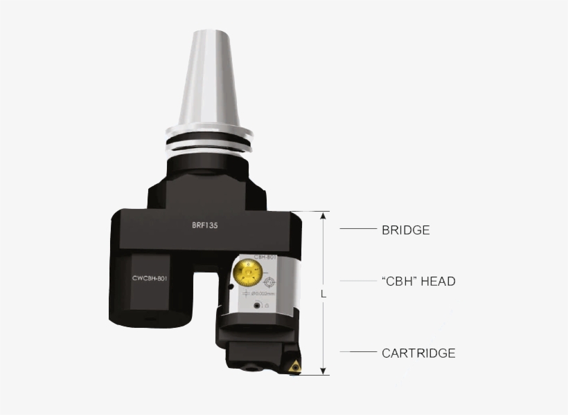 Micro Boring Heads - Camera, transparent png