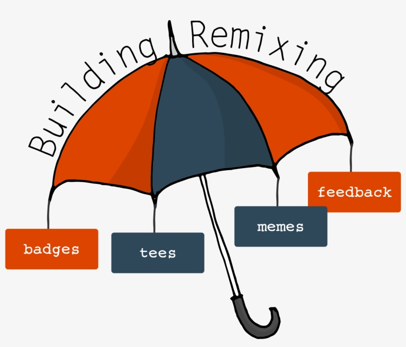 Lately Bryan Has Been Drawing And Tinkering With Remixable - Umbrella, transparent png